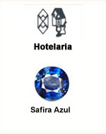 Hotelaria