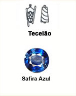 Tecelo