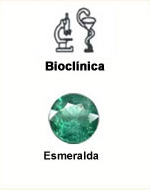 Bioclnica